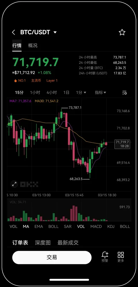 易欧交易所苹果手机下载宣传图